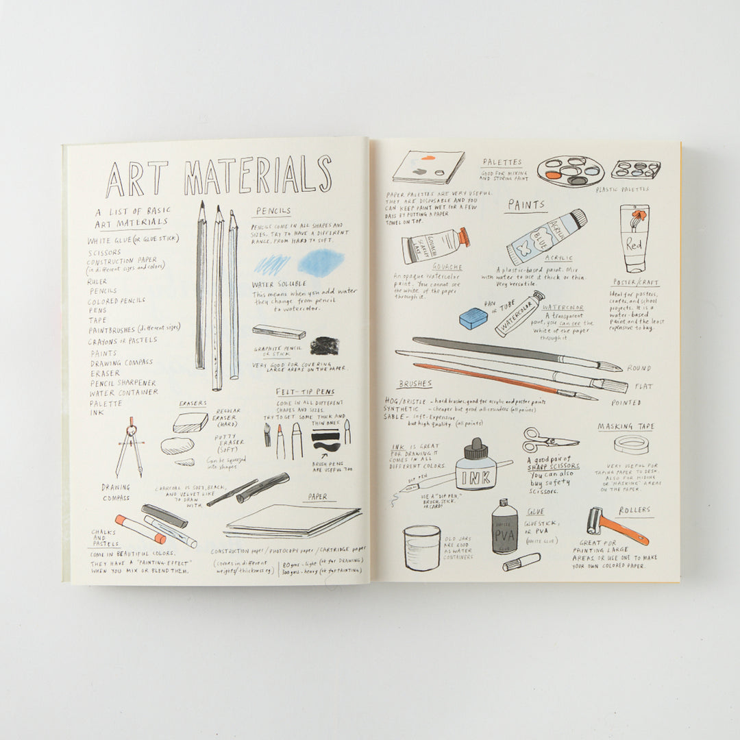 Marion Deuchars, Draw, Paint, Print Like The Great Artists