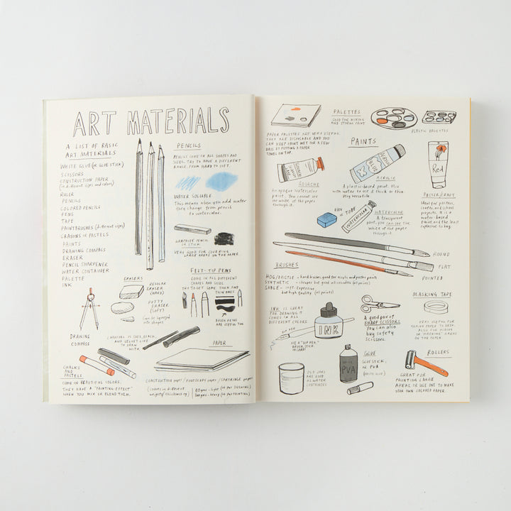 Marion Deuchars, Draw, Paint, Print Like The Great Artists