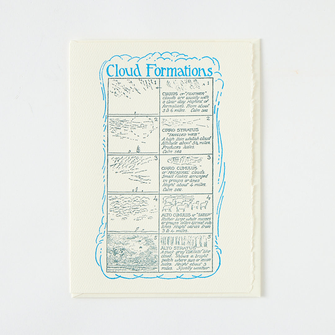 Letterpress "Cloud Formations" Card