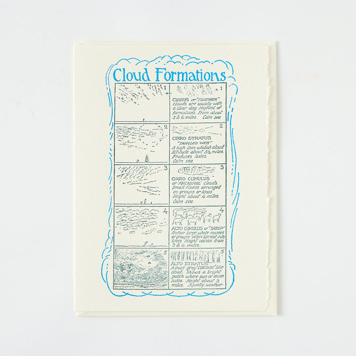 Letterpress "Cloud Formations" Card