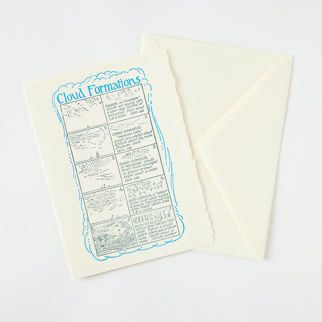 Letterpress "Cloud Formations" Card