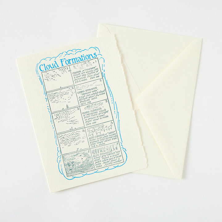 Letterpress "Cloud Formations" Card