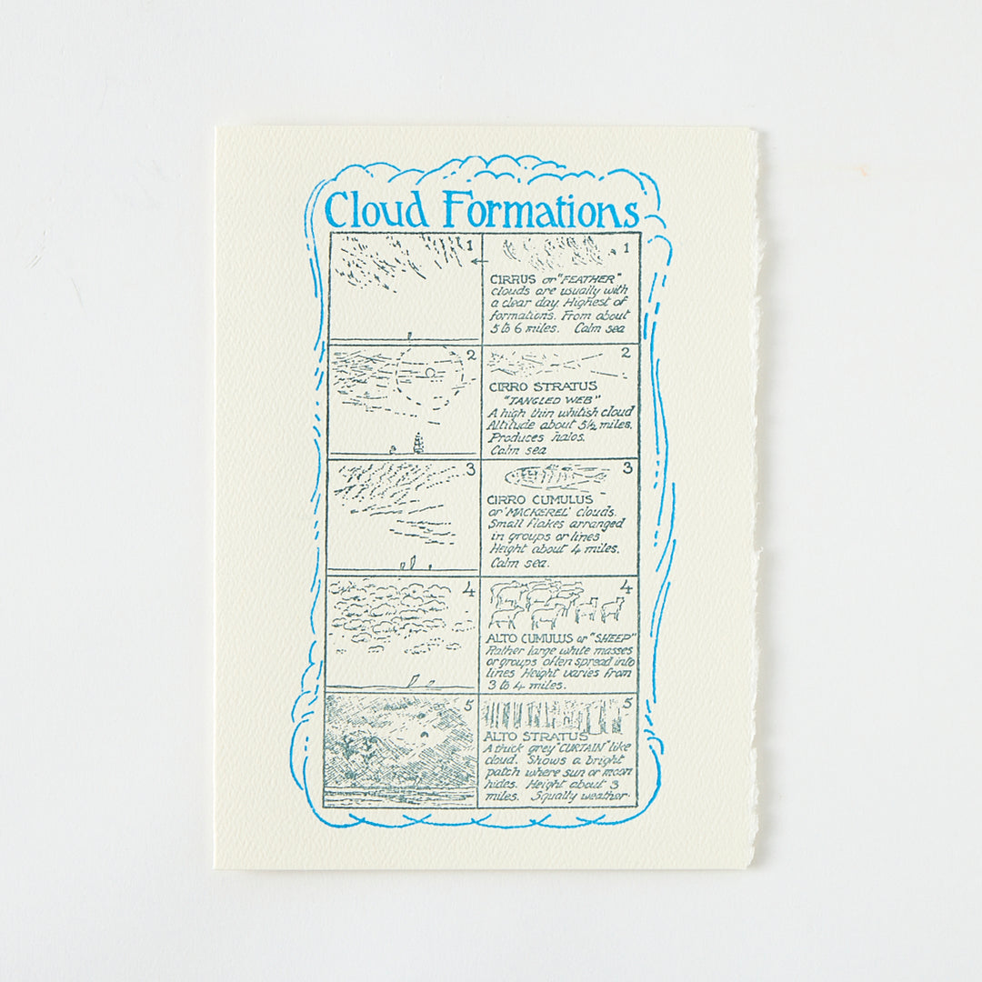 Letterpress "Cloud Formations" Card