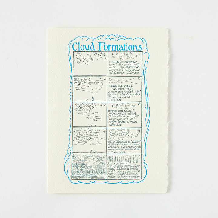 Letterpress "Cloud Formations" Card
